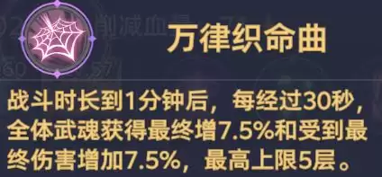 �����޴�½���Ի����硷��������Ī�����ǧ��ѩ˫�ӹ���