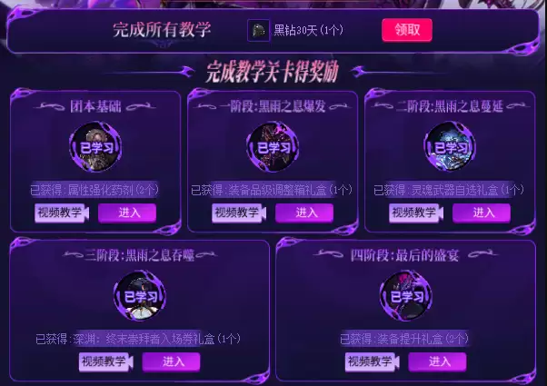 DNF���������ѶȽ�ѧ��һ��