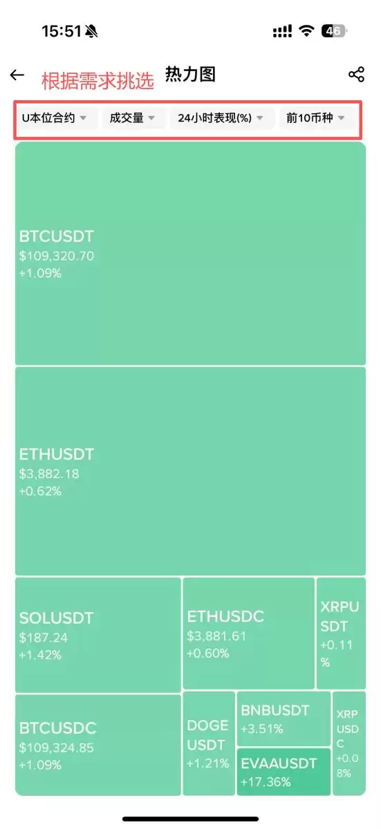 ����ͼ��ʲô������ͼ����������ͼ���������Ӧ��!�ԱҰ�Ϊ��