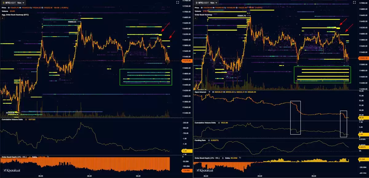���رҽ���Ա����: