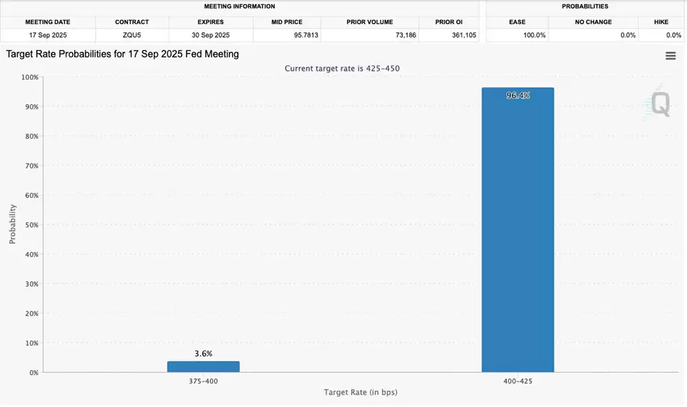 ���رҽ���Ա����: