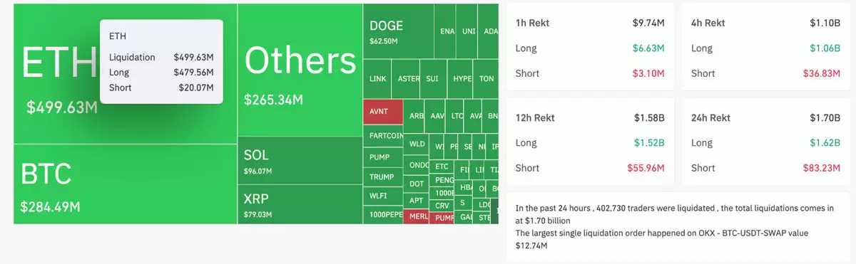 ���رң�BTC����ʾ