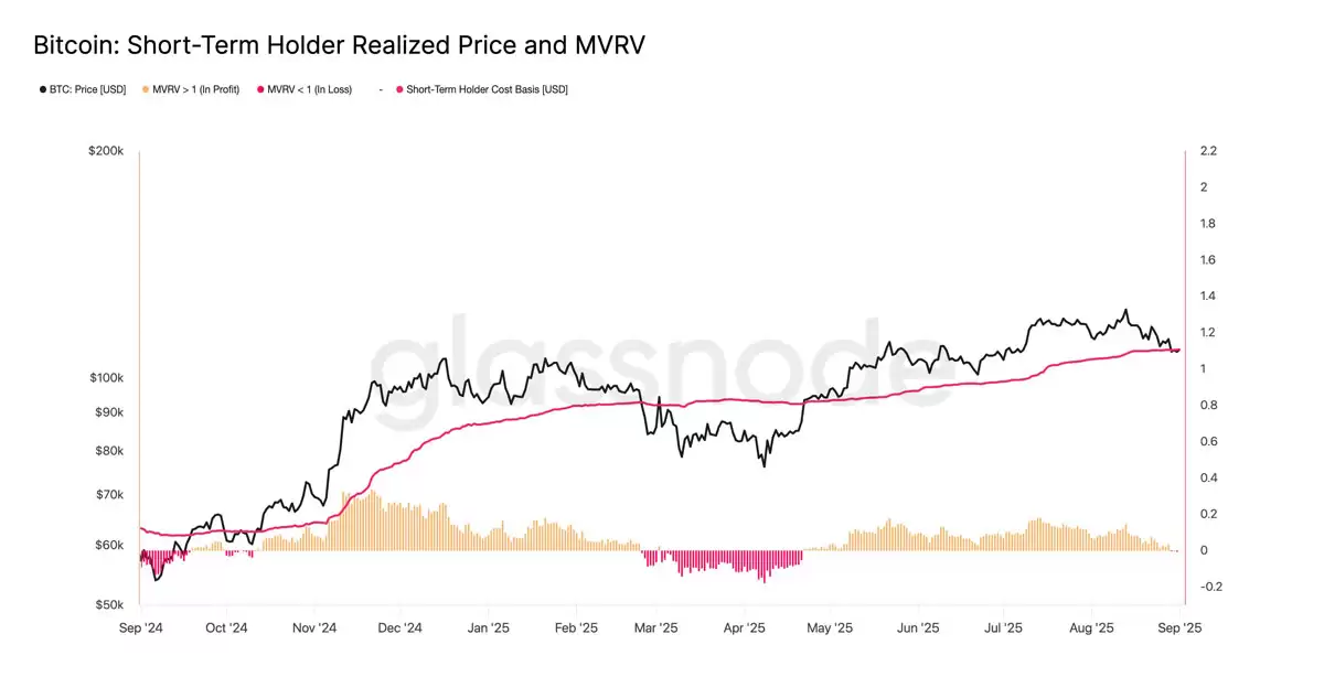 ���رҶ��ڳ��������������ײ��ź�,BTC�۸���10.7����Ԫ�������׼���