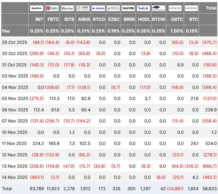 ���رң�BTC��ETF������11����Ԫ,Matrixport����ؼ�ʱ�̻���
