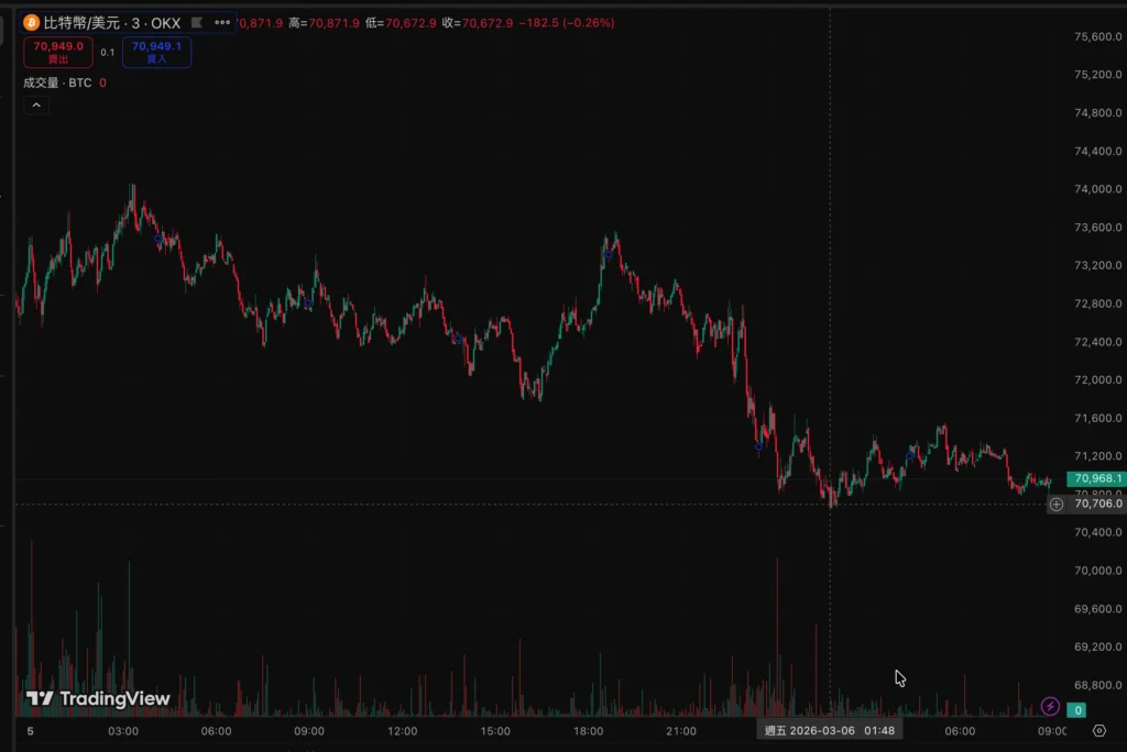 ���رһ���70,600,����ʦ:ţ�����ֽ�10,�Ⲩ������̫����