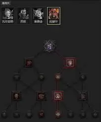 �����ƻ���4S11˫�س�ħҰ������ô����BD-�����ƻ���4S11˫�س�ħҰ����BD���Է���