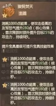 这城有良田焚天火狻猊宝具属性及适配阵容 这城有良田焚天火狻猊宝具属性及适配阵容