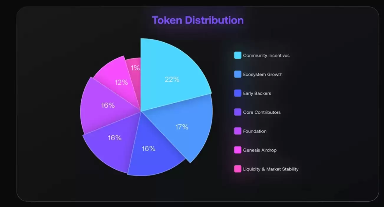 aPriori (APR) �Ҽ۸�Ԥ��:2025�ꡢ2026�ꡢ2027-2030��