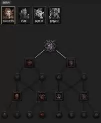 暗黑破坏神4S11圣骑士圣光光环BD怎么搭配 暗黑破坏神4S11圣骑士圣光光环BD怎么搭配