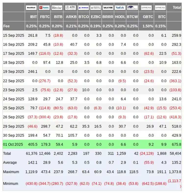 ���ر�(BTC)ͻ��11.95����Ԫ,Ԥ��RSI��ʾ����ӭ���ص�