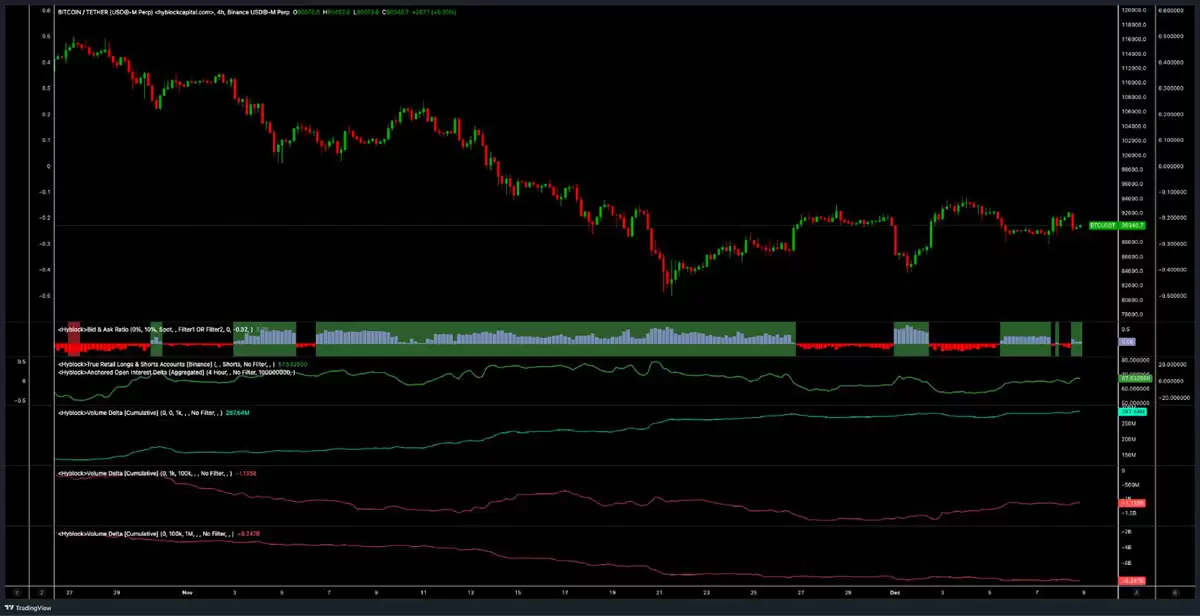 �����봫ͳ������������:���رң�BTC������Ա�ܷ���9.3����Ԫ�Ϸ���ɨ��ͷ��һ���˽�