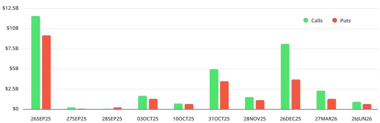 ��226����Ԫ���رң�BTC���¶���Ȩ����֮��,��ͷռ�ŵ���ͷ����Ǳ����ϸ���