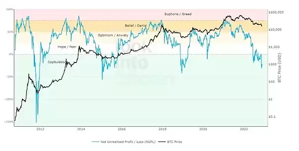 ���ر�ţ��ָ����ʲô�����ʹ�ã�һ���˽���ر�ţ��ָ��