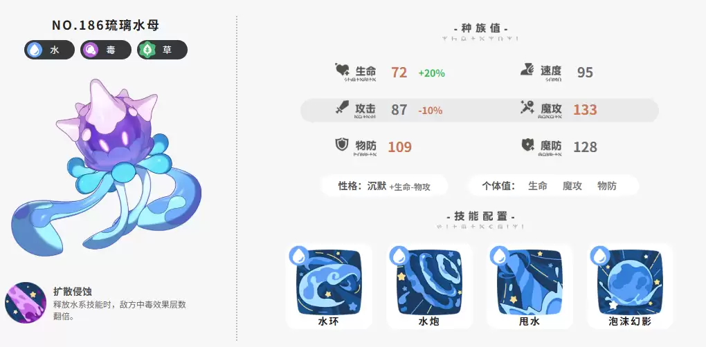 洛克王国世界强势毒队配队攻略 洛克王国世界强势毒队配队攻略