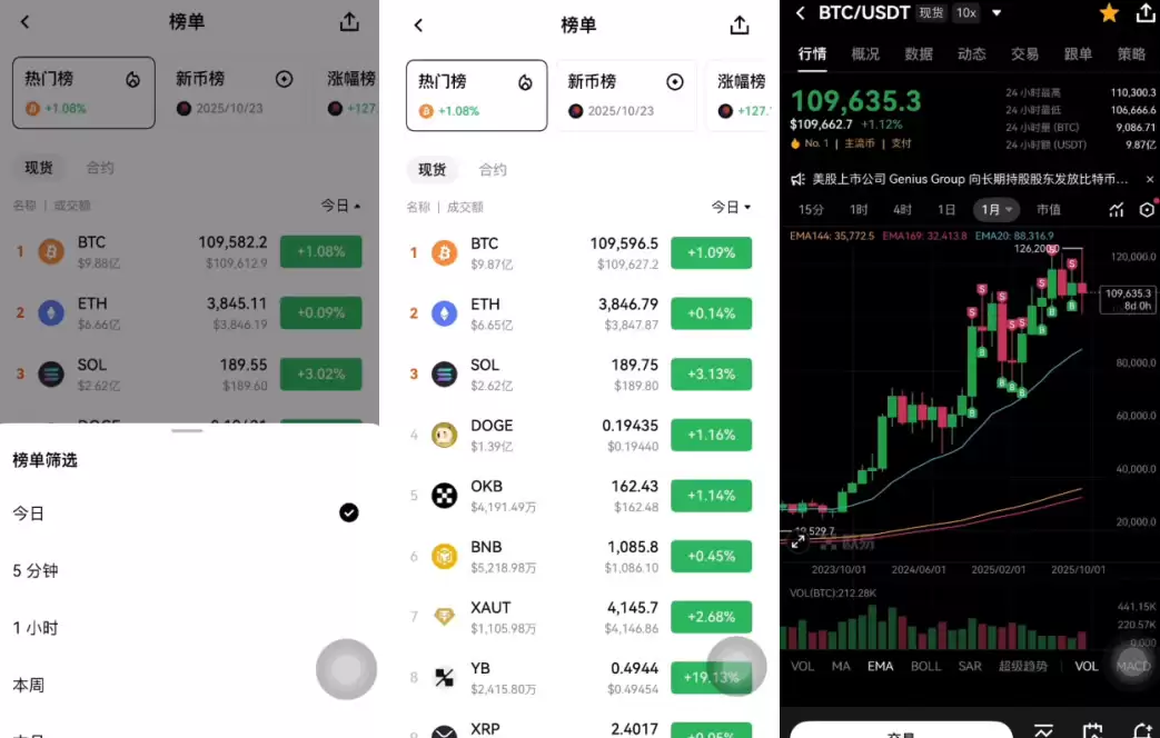 ��ȦͶ���߼����:������VSɽկ�ҡ��ʽ�����������ʤ����