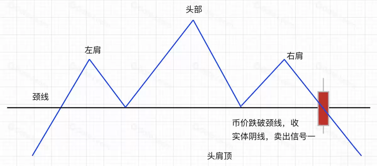 ʲô��ͷ�綥�����ʹ���Ӷ�������̬ͷ�綥��Ӧ����ʵ�̾���