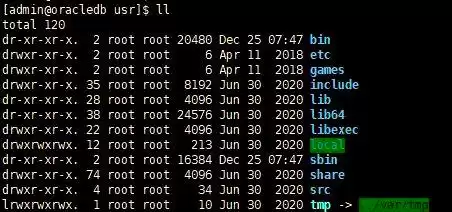 �������Linux�ļ�ϵͳĿ¼�ṹ�볣���������