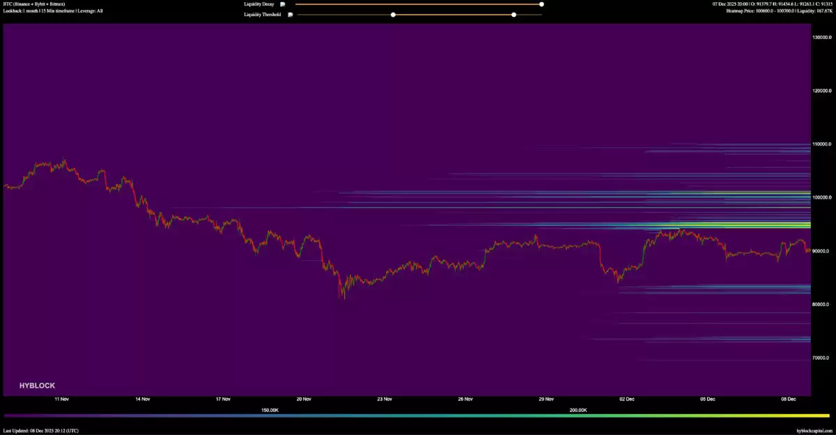 �����봫ͳ������������:���رң�BTC������Ա�ܷ���9.3����Ԫ�Ϸ���ɨ��ͷ��һ���˽�