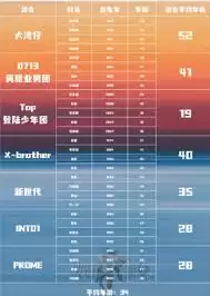 ����ն��5����������˭