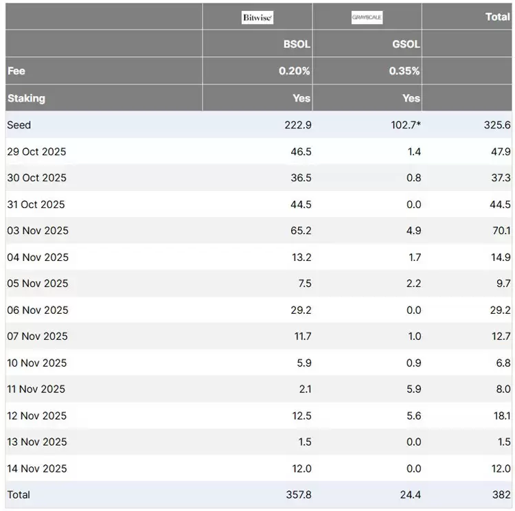 ���رң�BTC��ETF������11����Ԫ,Matrixport����ؼ�ʱ�̻���