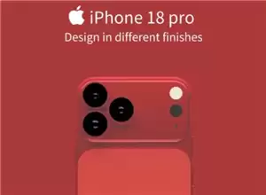iPhone18Pro��ʱ����