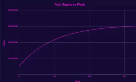 THE����ʲô THE��ֵ�ó��ڳ�����