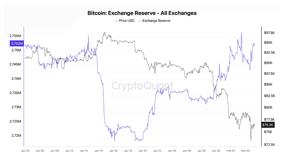 ���ر�δƽ�ֺ�Լ����550����Ԫ:Ͷ����Ӧ��ֹ���Ƿ�����룿