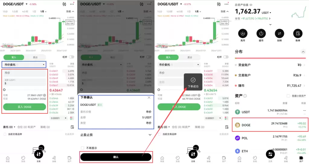 ŷ��OKX����������DOGE�����ҵļ�����ʽ����