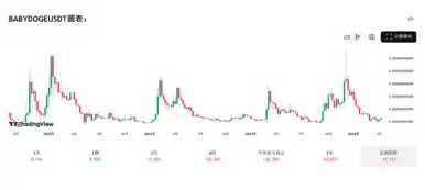 ��������δ���������Ǯһö �����������ǵ� һ��Ǯ��