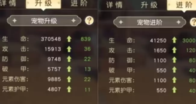 《星神纪元》觉醒系统介绍 《星神纪元》觉醒系统介绍