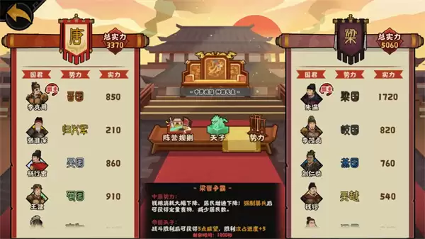 �޻ڻ��ĵ۹������淨����˵��