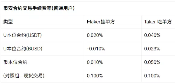 ������Լ������ô���������� ������Լʲô��˼