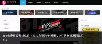 免费PPT成品下载网站TOP10 免费PPT成品下载网站TOP10