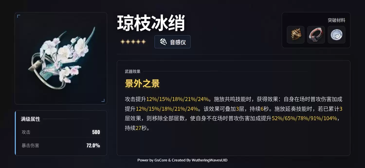 ���������ƱȽ�ɫ�淨����