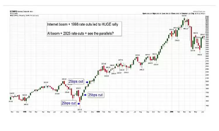 ��������Ϣ:���رң�BTC������ʾ �Լ�����δ�����飿