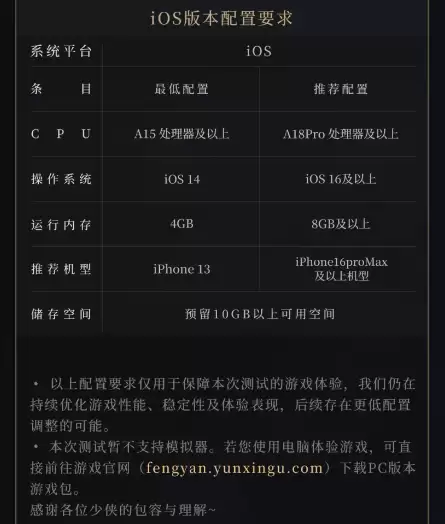 烽烟吉日首测测试时间分享 烽烟吉日首测测试时间分享