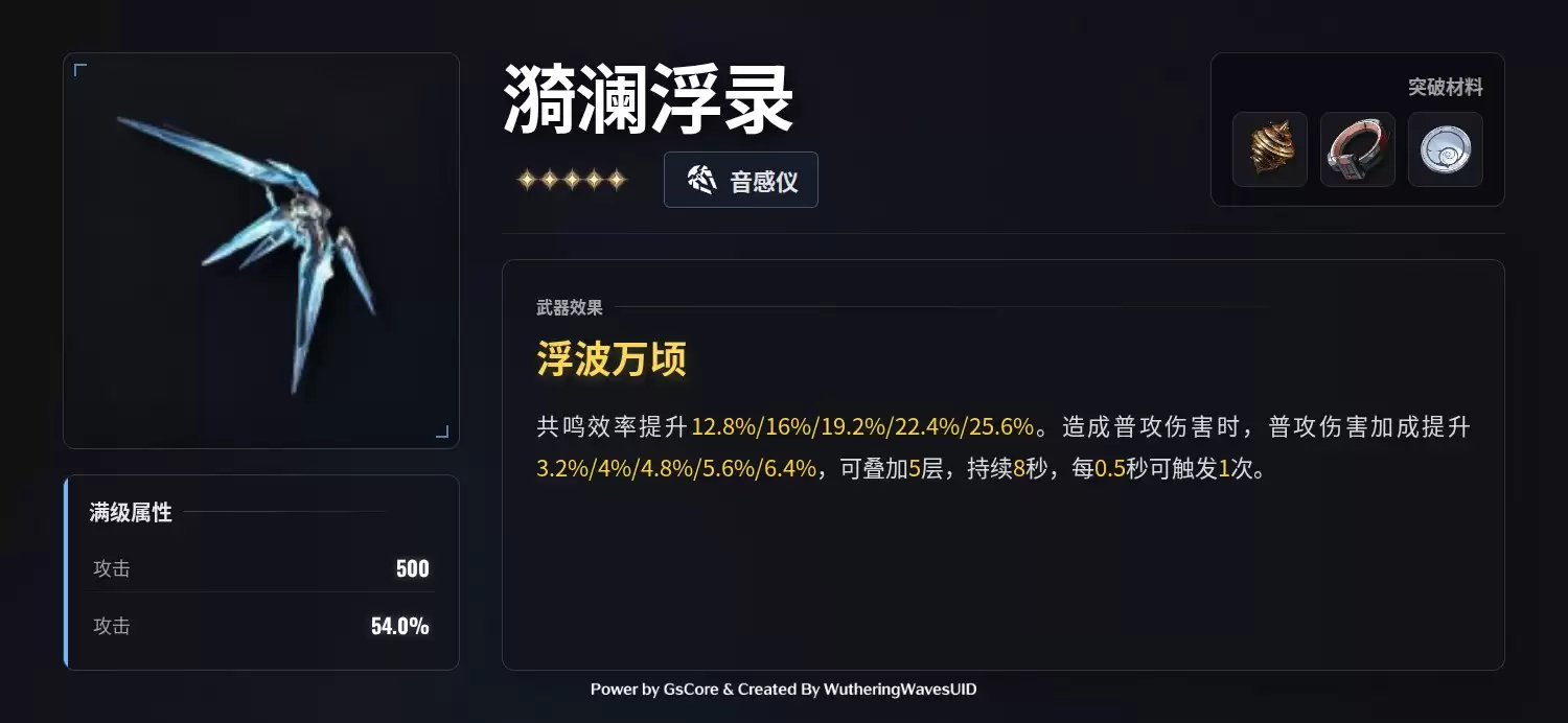 ���������ƱȽ�ɫ�淨����