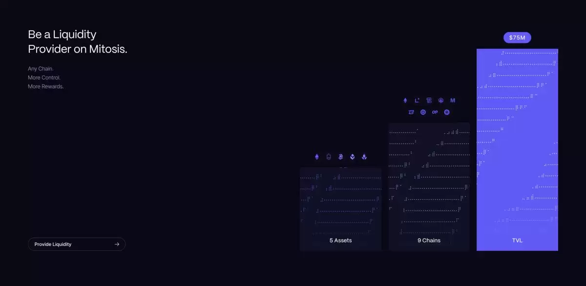 ʲô��Mitosis(MITO��)����ô����MITO�ҹ���ԭ�������Ҿ���ѧ��·��ͼ����