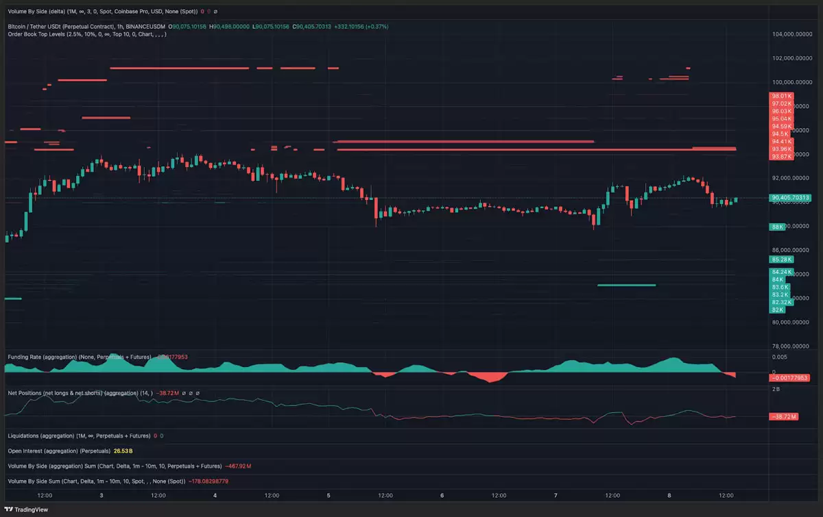 �����봫ͳ������������:���رң�BTC������Ա�ܷ���9.3����Ԫ�Ϸ���ɨ��ͷ��һ���˽�