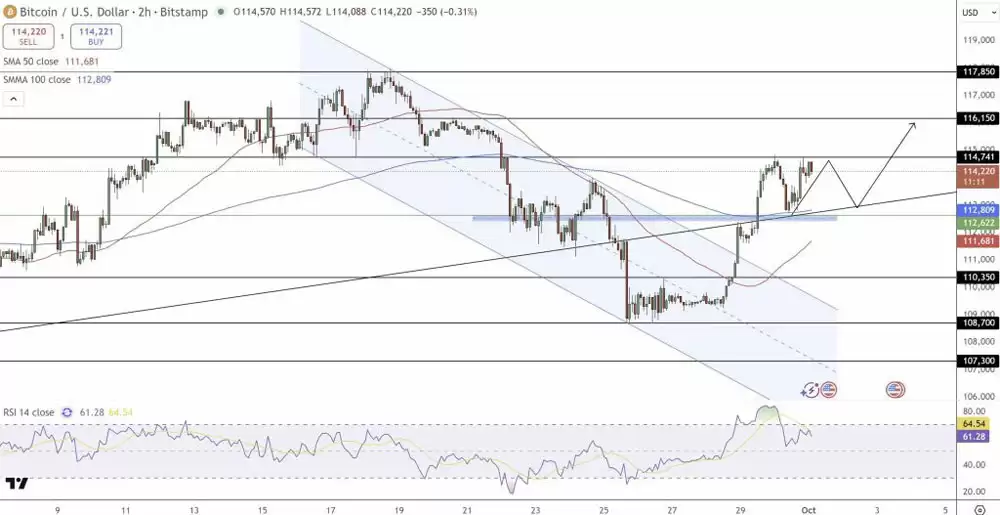 ���رҼ۸�Ԥ��: