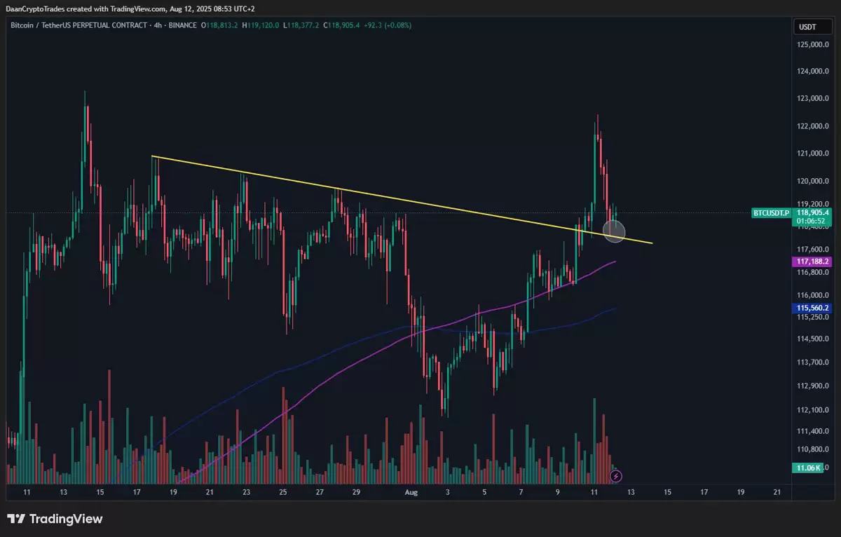 ���رң�BTC������