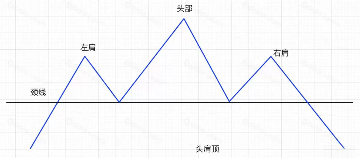 ʲô��ͷ�綥�����ʹ���Ӷ�������̬ͷ�綥��Ӧ����ʵ�̾���