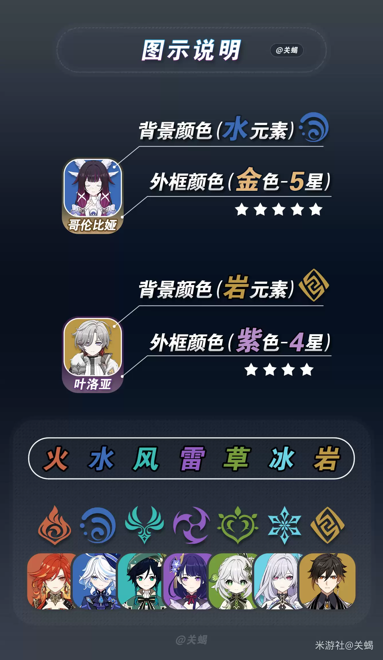 《原神》全角色世界首领BOSS材料一览 《原神》全角色世界首领BOSS材料一览