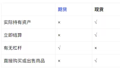 ������Լ������ô���������� ������Լʲô��˼