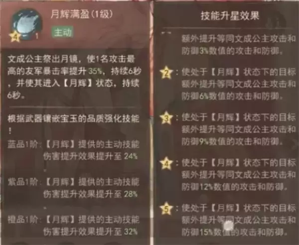 这城有良田文成公主技能加点优先级 这城有良田文成公主技能加点优先级