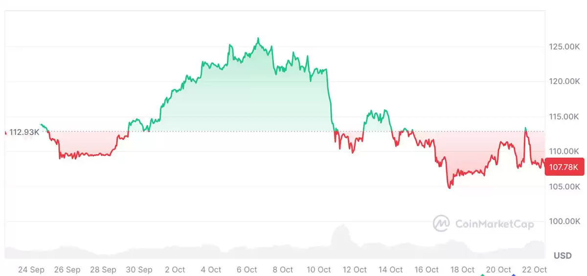 ���ˡ�ŵ�ָ��������ɱ��رң�BTC�����25����ԪĿ��:���Ƿ���"������������