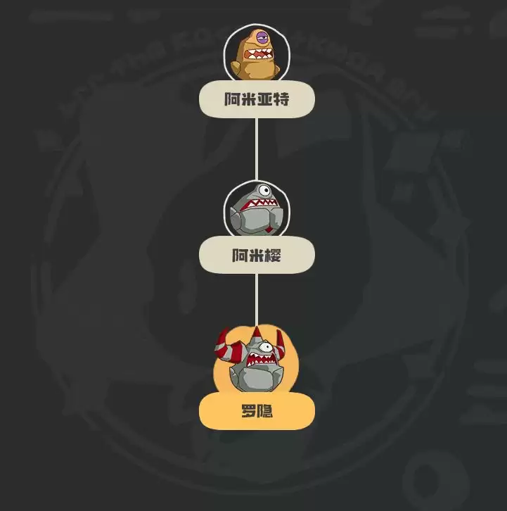 ��������������硷������ϸ����