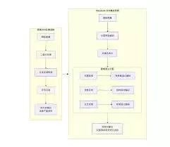 deepseek���ʶ��ͼƬ�����з�������