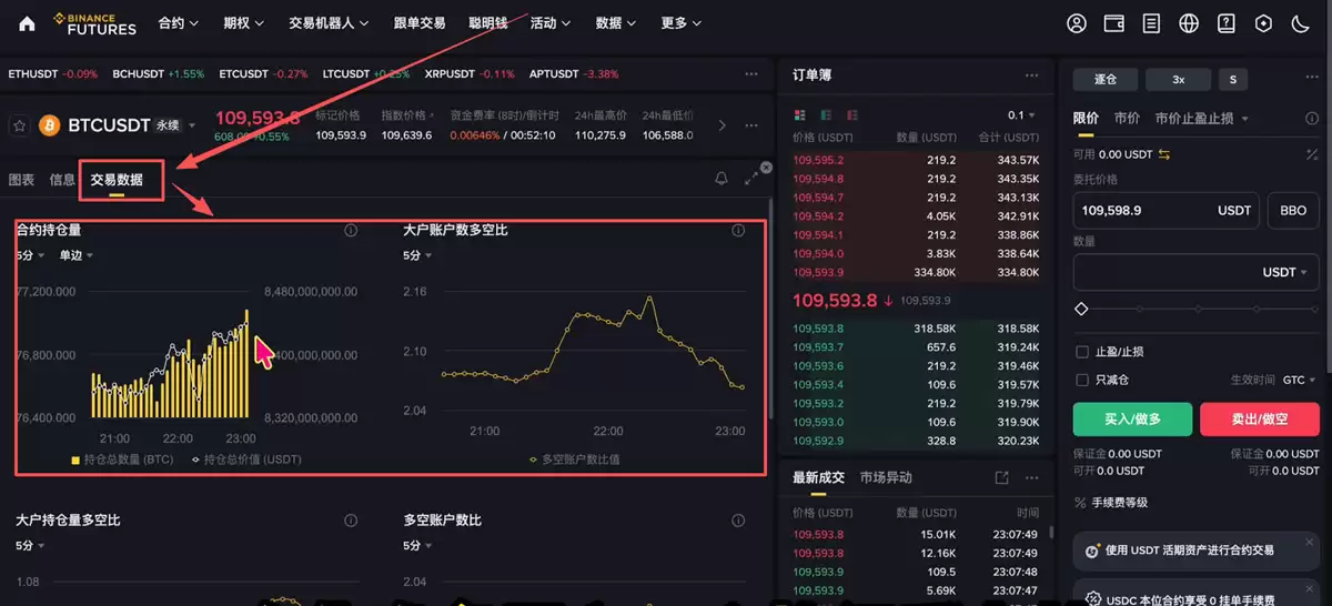 ��ȦͶ���߼����:������VSɽկ�ҡ��ʽ�����������ʤ����