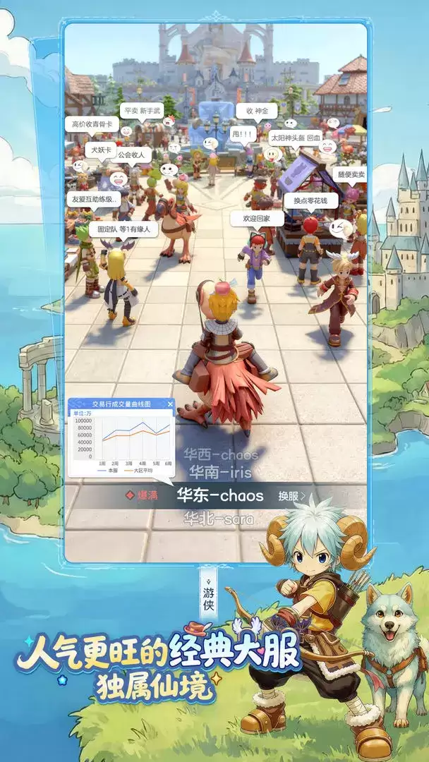 �ɾ���˵RO�����һ�������Щ